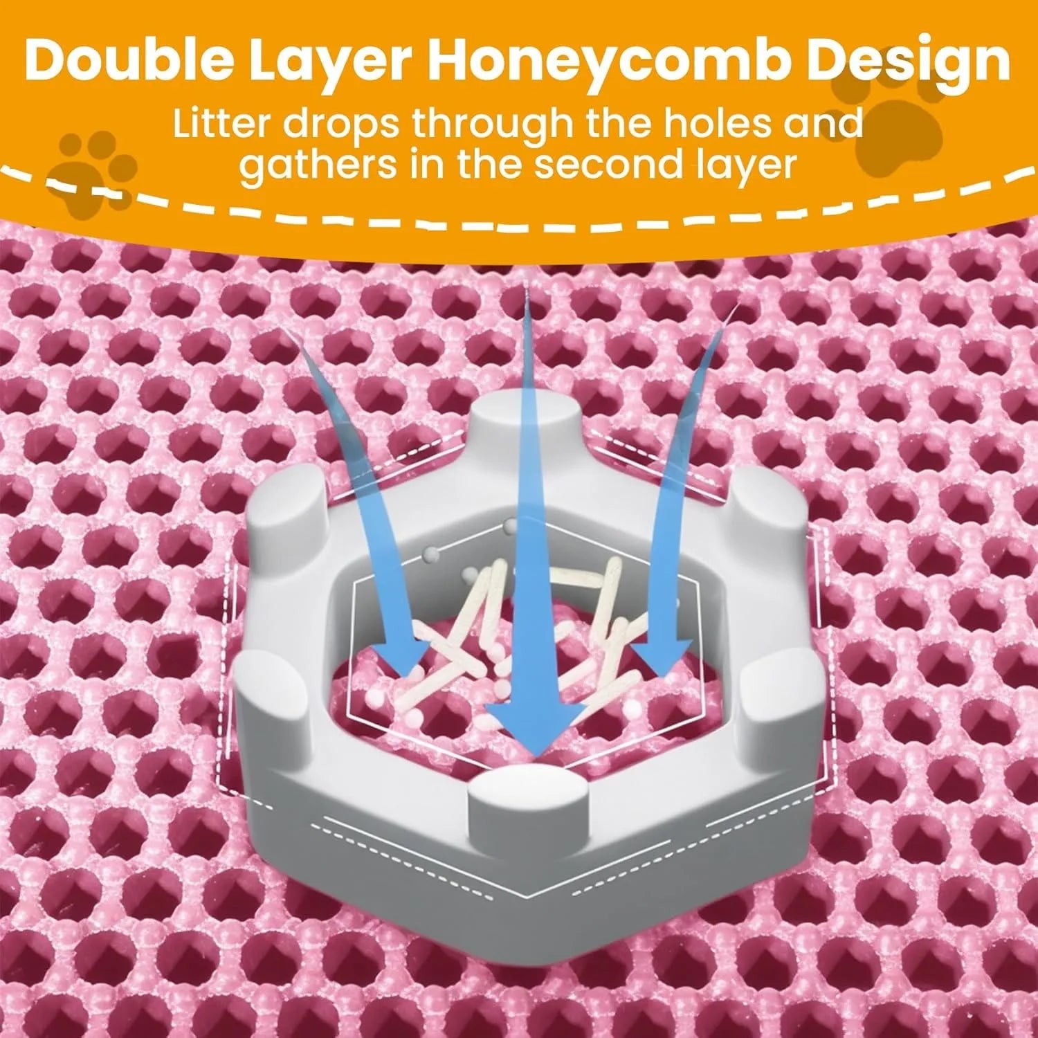 Double Layer Honeycomb Cat Litter Mat